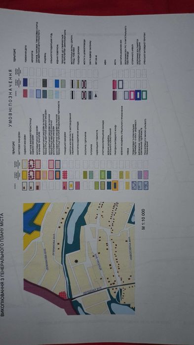 Продаж земельної ділянки