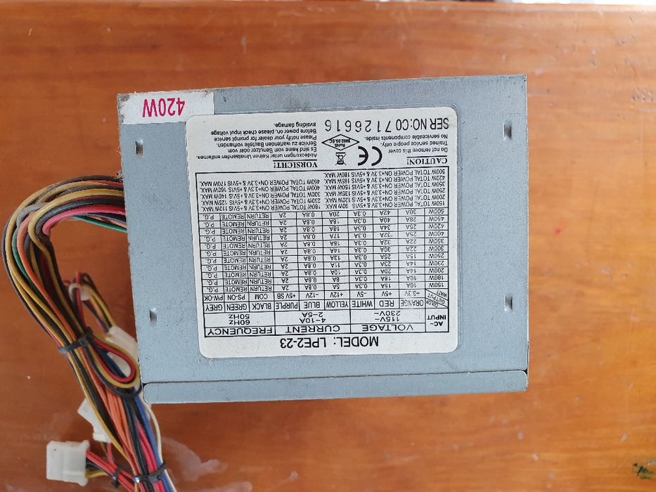 Fontes de alimentação diversas testadas a funcionar a 100%