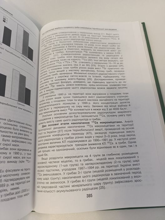 Чорнобиль зона відчуження.