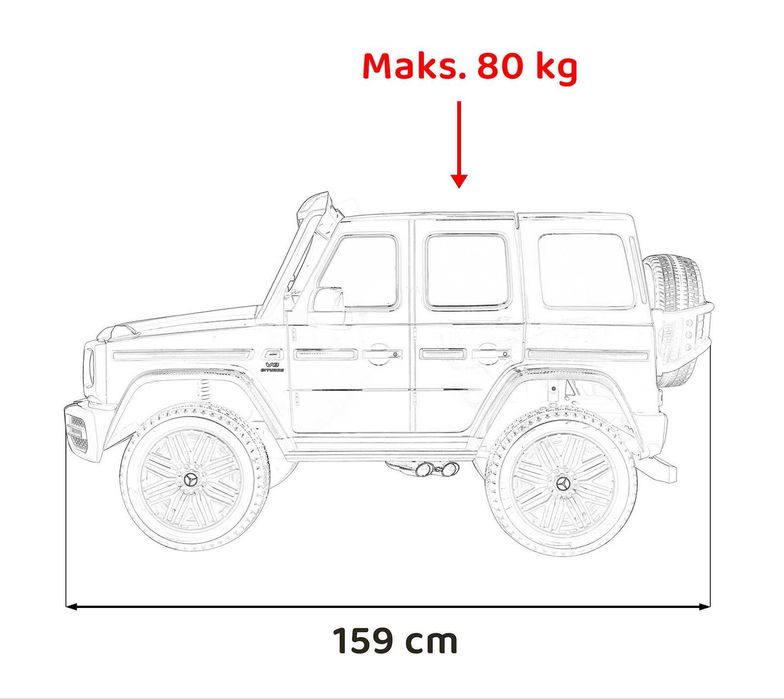 BAWIBUS.PL auto autko samochód na akumulator Mercedes G63 AMG jeep 4x4