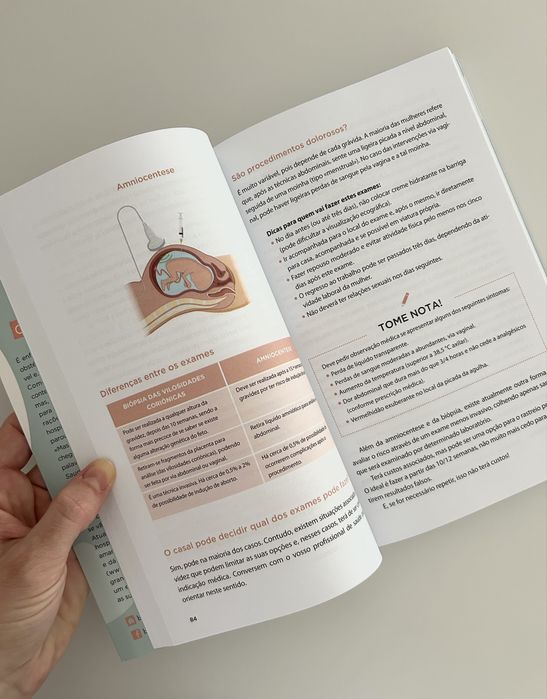 Livro Estamos gravidos! E agora?