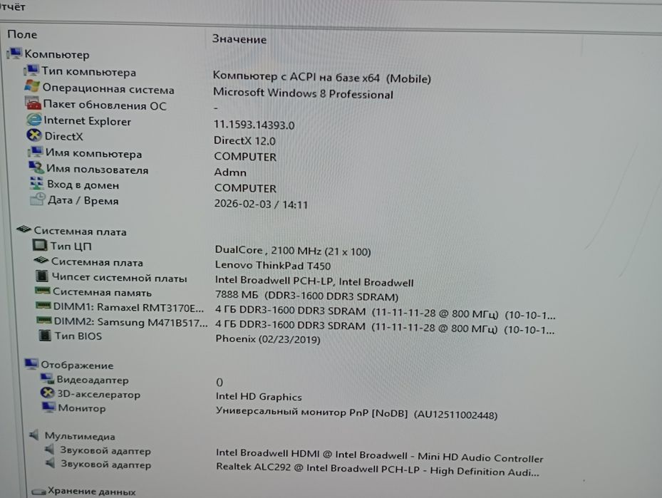 Материнська плата ноутбука Lenovo Thinkpad T450