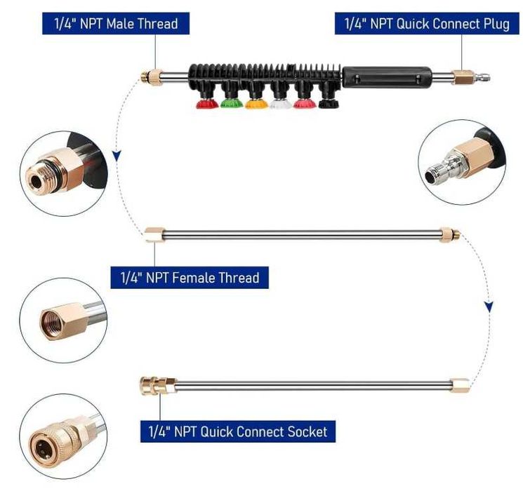 Przedłużka lancy myjki ciśnieniowej 260cm TESIN