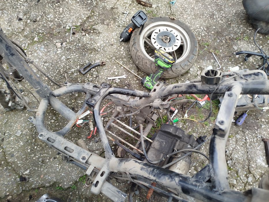 Sym orbit 2 розбор