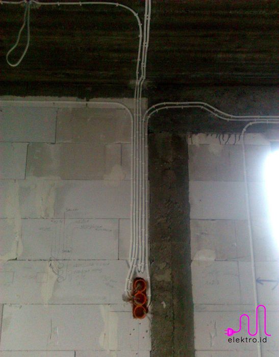 instalacje elektryczne, napędy bram, alarmy, monitoring, indukcje