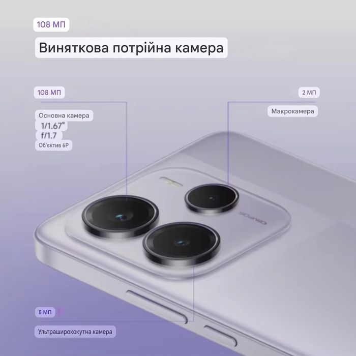 НОВИЙ! Xiaomi Redmi Note 14 5G 8/256 Gb NFC Екран 120 Hz 108 Mp Global