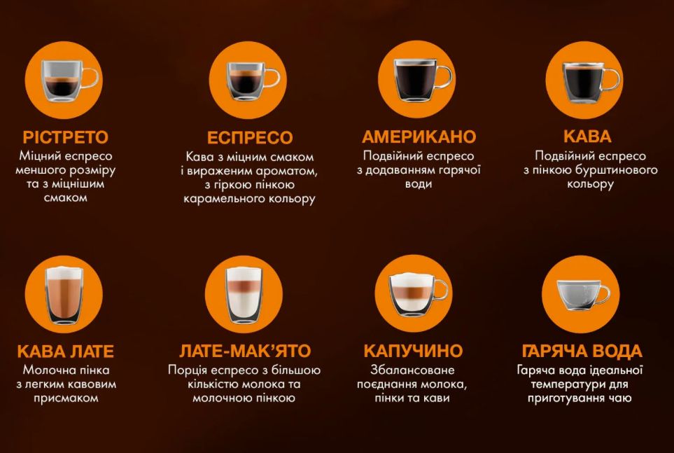 Кавомашина krups evidence classic black