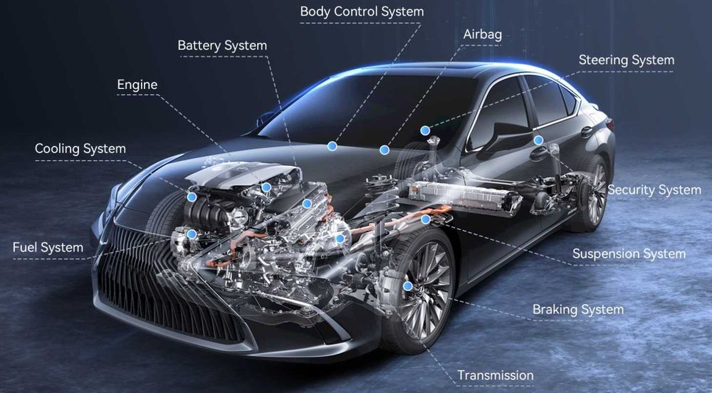 MUCAR BT200 MAX Tester diagnostyczny ASYSTEN "AI" Dożywotnia Aktualizacja