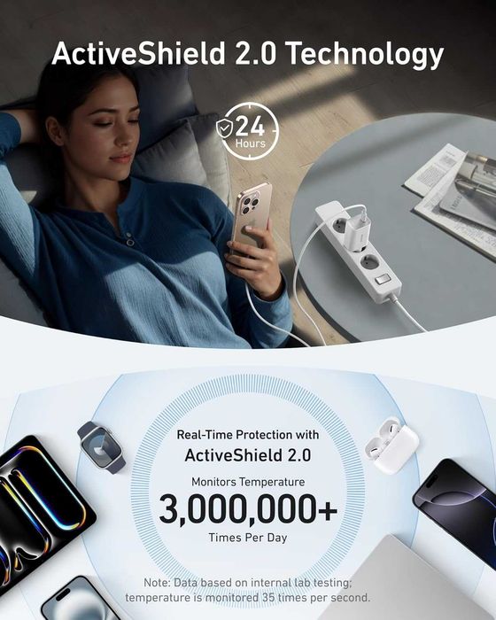 Anker Nano Ładowarka sieciowa 100 W + Kabel USB-C-USB-C 1,8 m biała