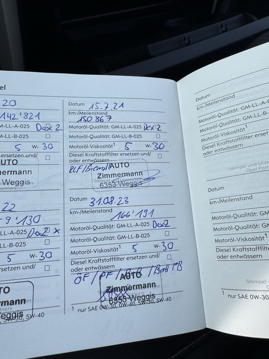 Автопідбір Перевірка авто