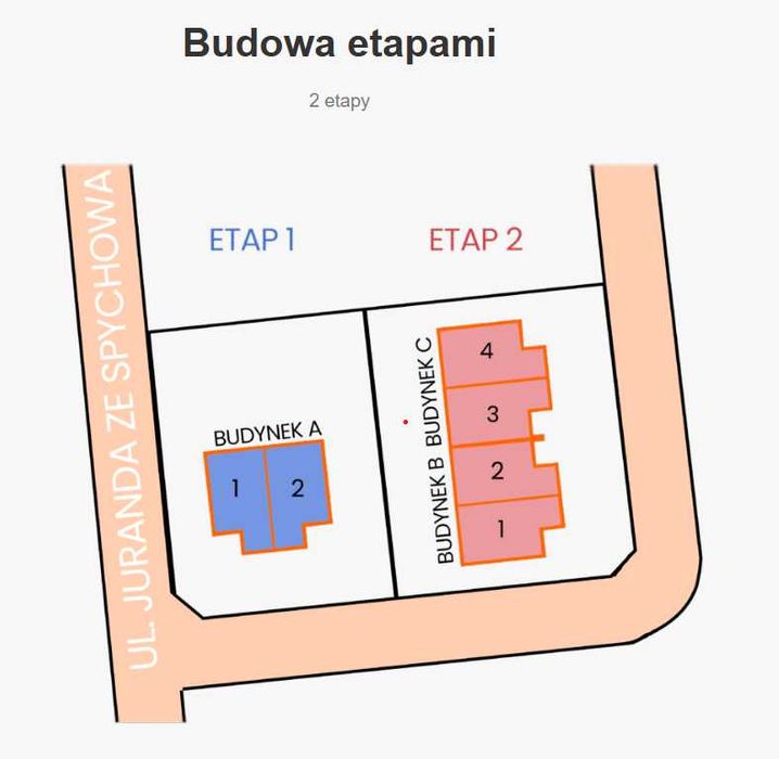 Osiedle Juranda - Warszawa Białołęka - bliźniaki i segmenty 128 m²