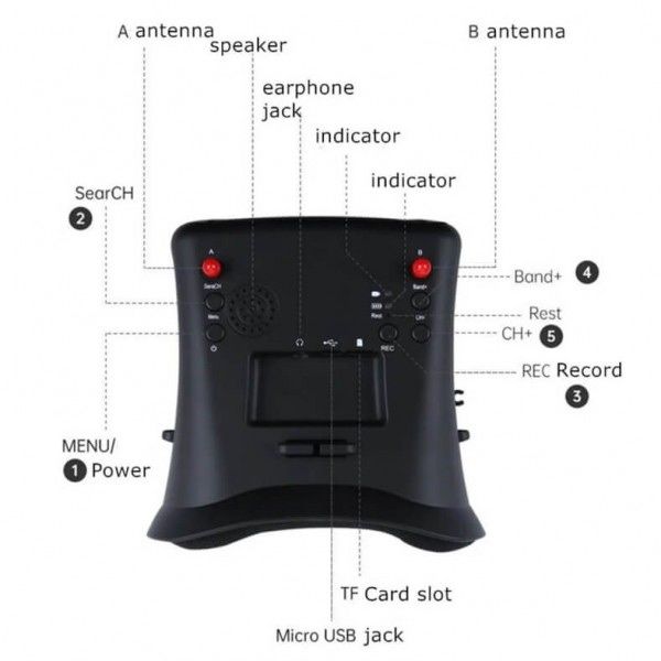 шолом Ysido iFlight 008D ev800D + чохол Cobra окуляри