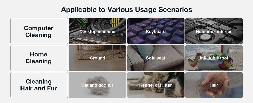 Soprador elétrico e Aspirador MECO ELEVERDE | 100,000 rpm | Premium