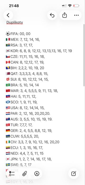Naklejki Panini World Cup 2026