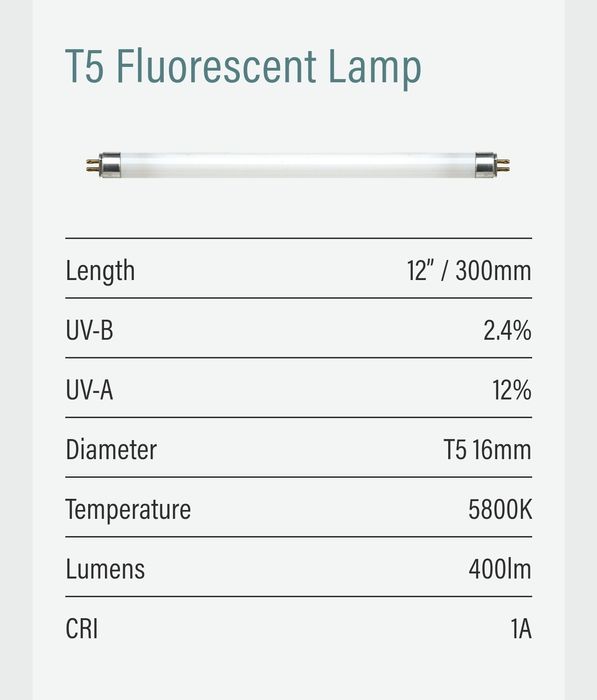Комплект освітлення для птахів Аrсаdіа minikit