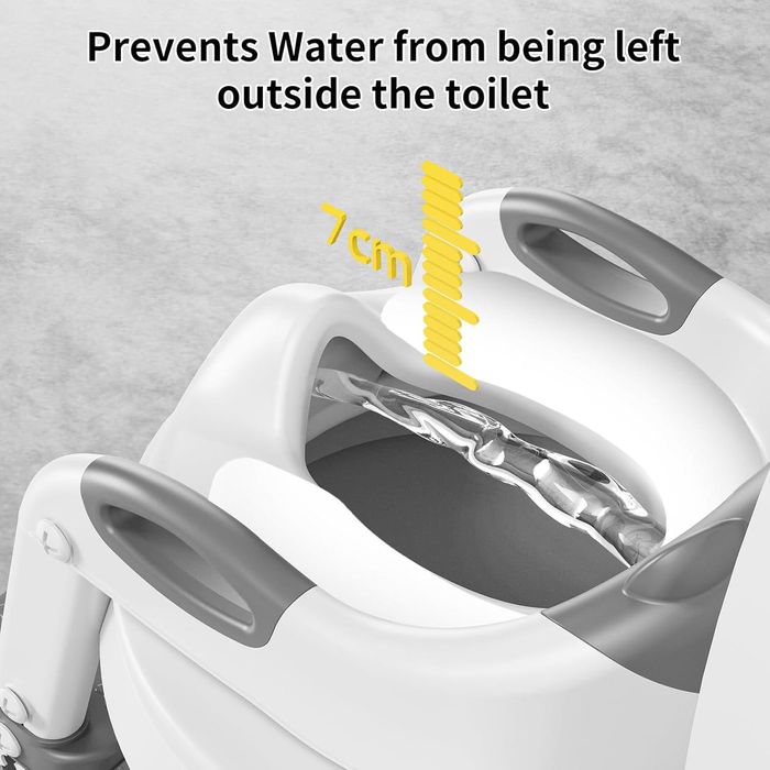 Nakładka WC ze Schodkami – trenażer toaletowy 2 w 1 dla dzieci