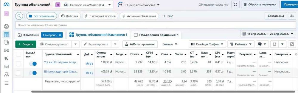Таргетолог, сайти, SMM, Facebook, Instagram,  Рекламні креативи