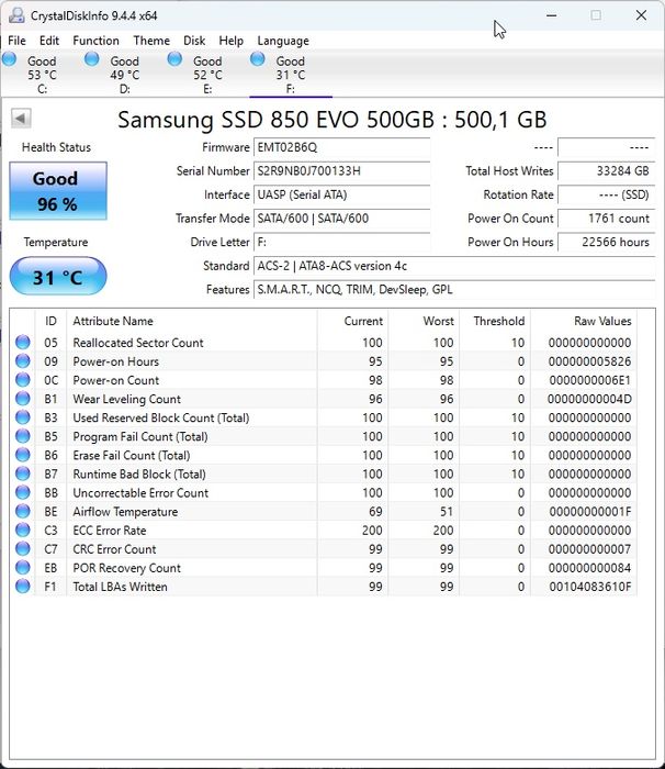 SSD Samsung 870 evo 1 tb
