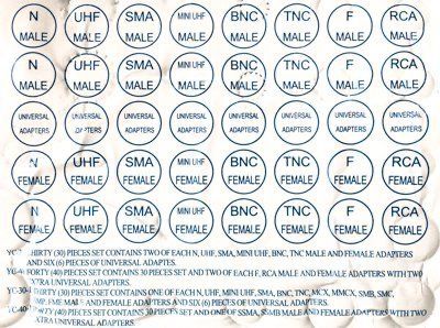 Професійний набір ВЧ перехідників
