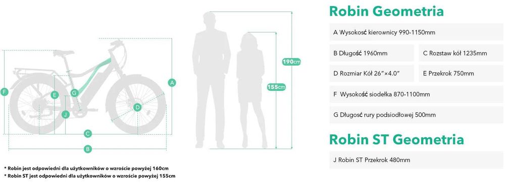 NOWY Jobobike Robin - Rower Elektryczny MTB, Górski, Fatbike