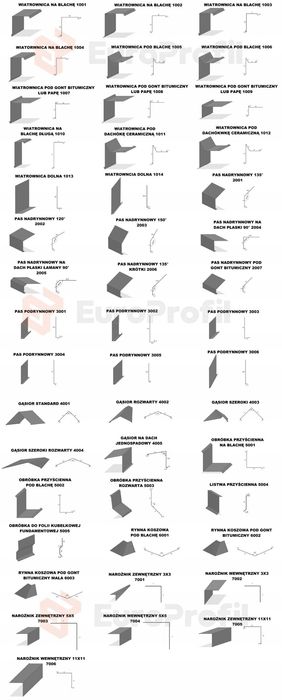 Kalenica na dach obróbki blacharskie, gięcie opierzeń na wymiar