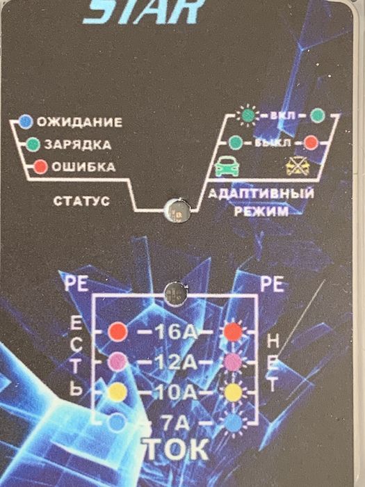 Energy Star Зарядное устройство 7 метров Leaf Zoe