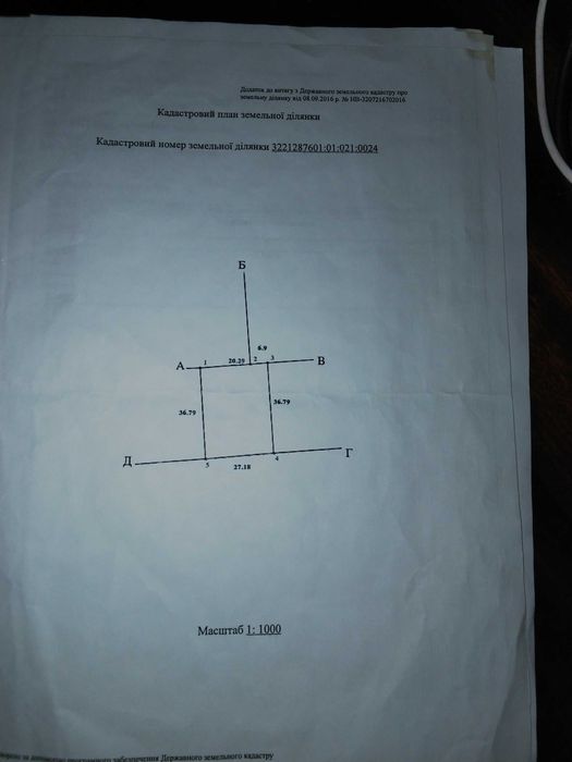 Продам земельну ділянку