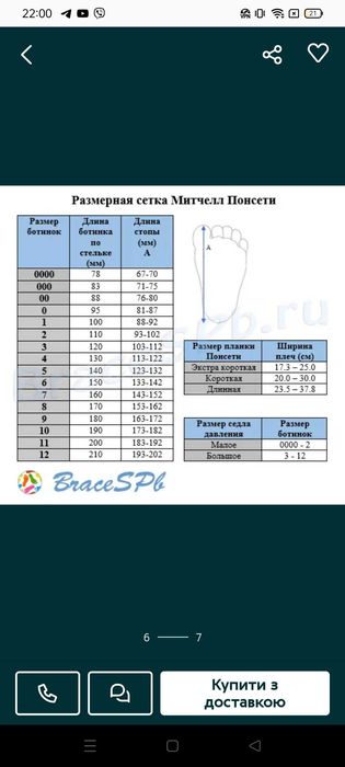 Брейсы "Митчелл"