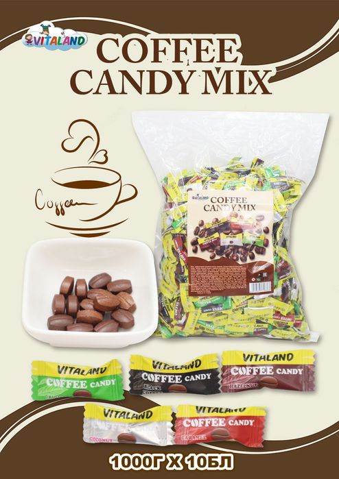 Конфеты, леденцы