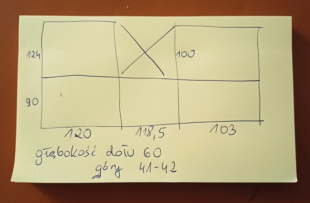 Zestaw mebli do salonu