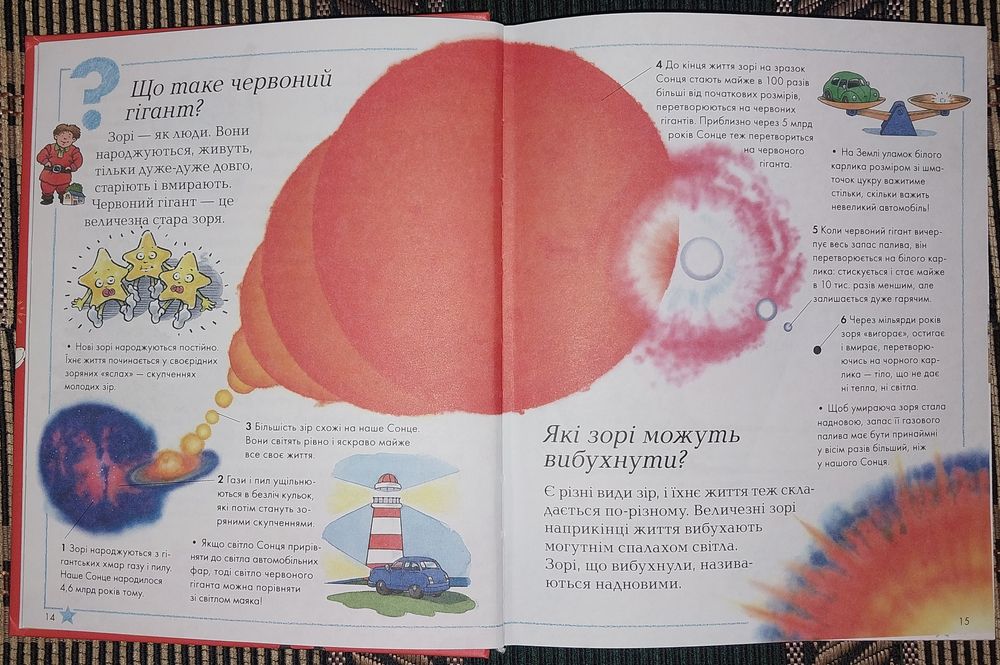 Книга "Як, звідки і чому?" Енциклопедія для допитливих