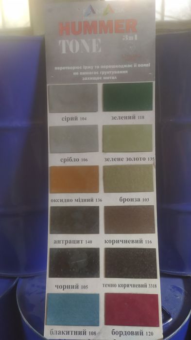 Краска грунт с молотковым эффектом. (2кг.)