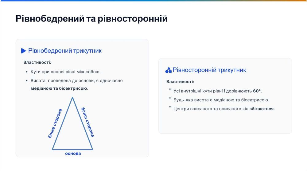 Репетитор математики | 4+ роки досвіду | Підготовка до НМТ та допомога учням 8–11 класів
