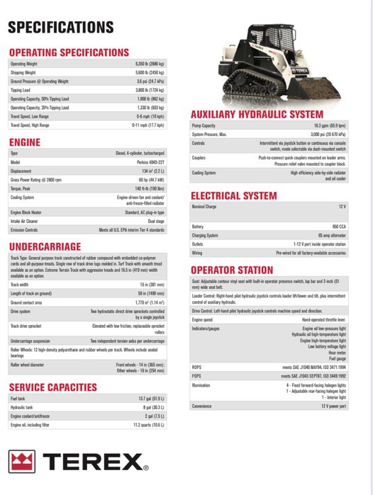 Skid steer Mini ładowarka gąsienicowa Terex pt60 bobcat