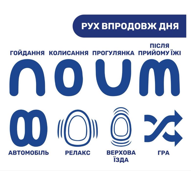 Заколисуючий центр Chicco Comfy Wave