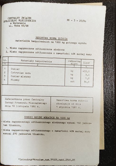Normy zużycia surowca i materiałów bezpośrednich