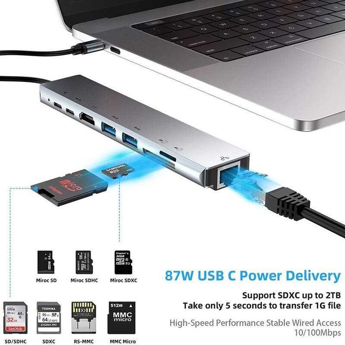 USB HUB 8in1 док-станція зі швидкою зарядкою Ethernet та HDMI хаб