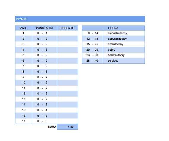 Diagnoza matematyczna. Klasa 3