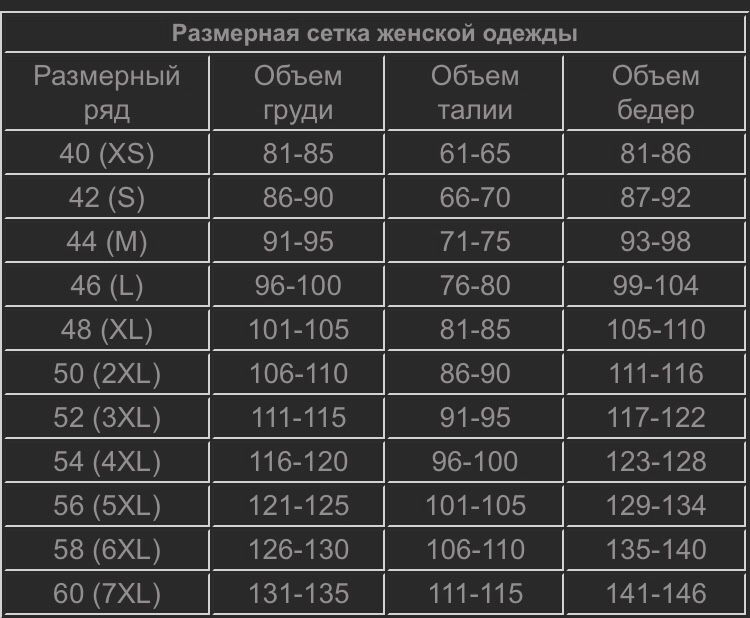 Пуховик жіночий єврозима Clasna