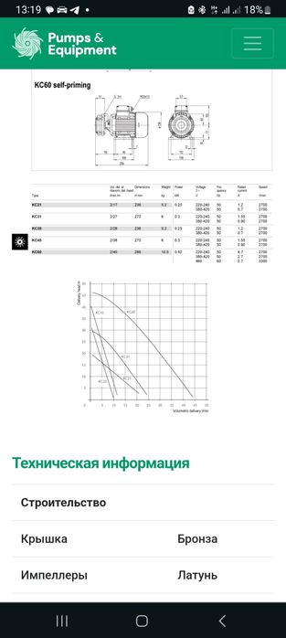 Brinkmann D5980 КС60-01Z