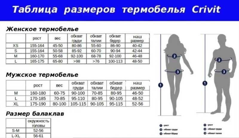 НОВІ труси чоловічі Livergy сліпи плавки Німеччина, АКЦІЯ