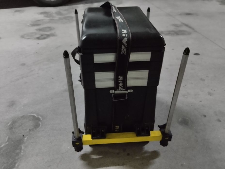 Panier de pesca rive