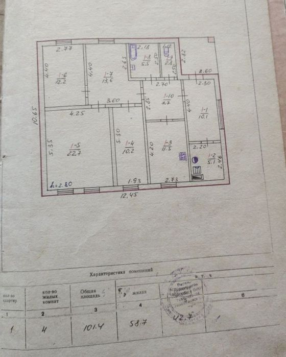 Продам Дом Верхнеднепровск-Пушкаревка Є-Відновлення