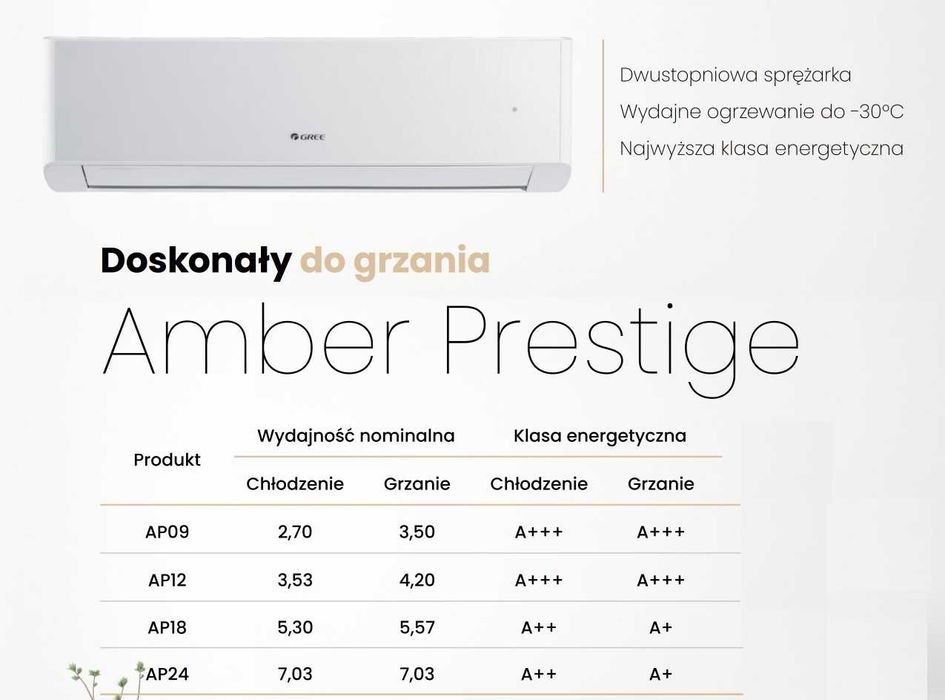 Klimatyzacja - Rotenso, Sinclair, Gree / IMOTO 3,5kW A+++/A++