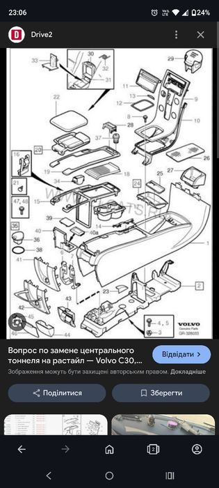 Бардачок консолі,бардочак тунеля VOLVO C30S40V50
