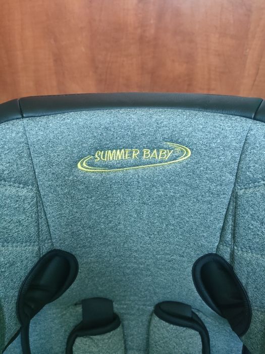 Fotelik samochodowy do 36kg