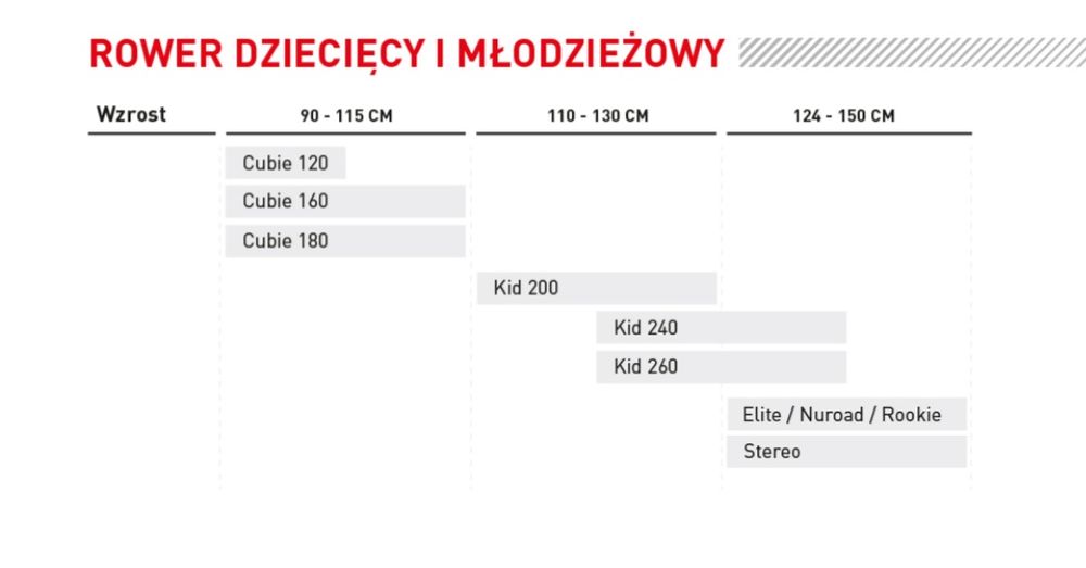 ROWER CUBE 623150 ACID 240  rower górski 24"