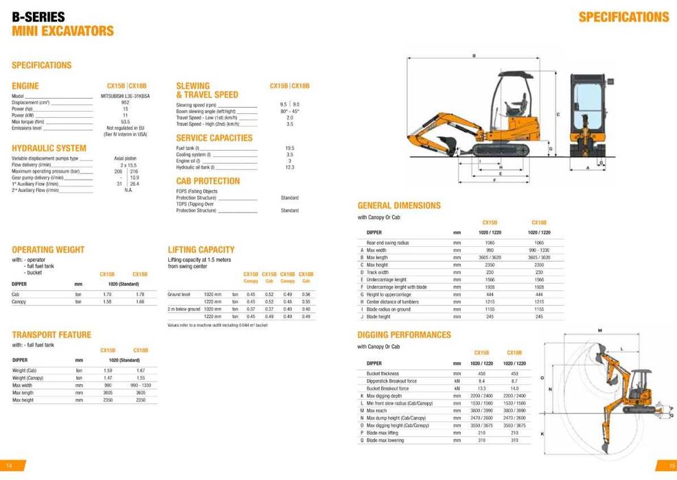 Minigiratória CASE CX 18 B com Martelo