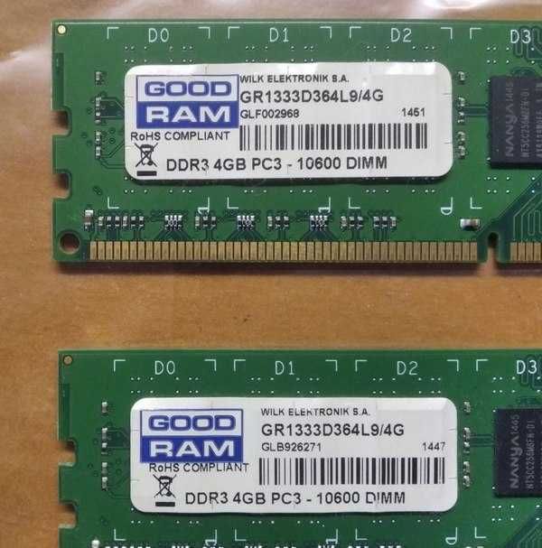 Оперативная память Goodram 8 ГБ