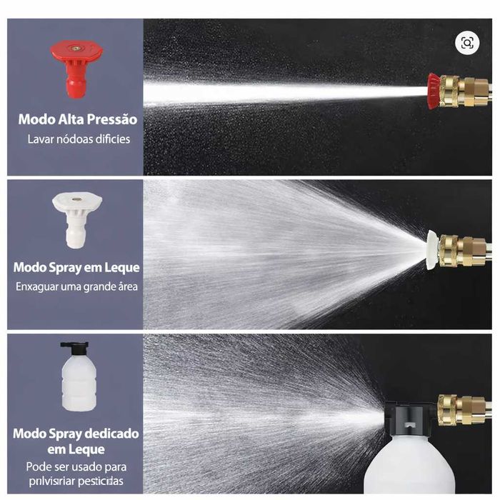 Lavadora de Alta Pressão Portátil Sem Fio-Pistola de Água com Bateria